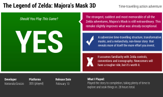 Illustration for article titled The Legend of Zelda: Majora's Mask 3D: The Kotaku Review